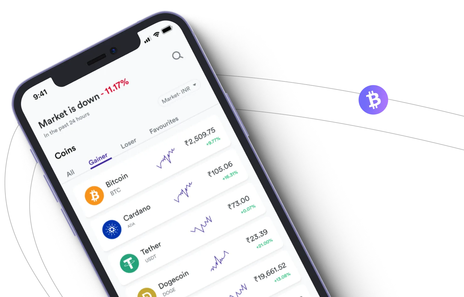 Immediate Renda App - Udnyt kryptomarkederne og tjen med