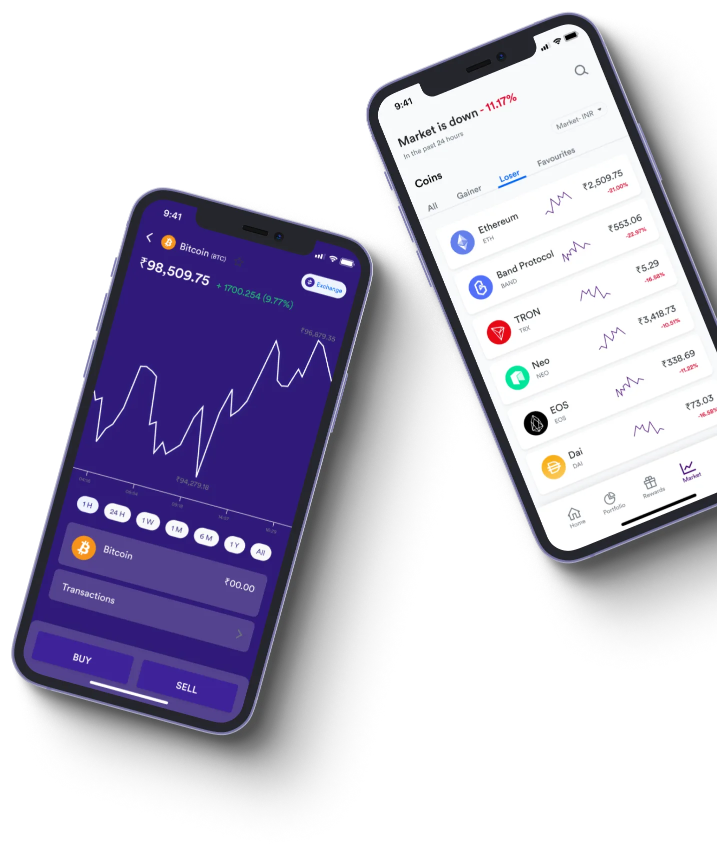 Immediate Renda App - Hvad er online handel?